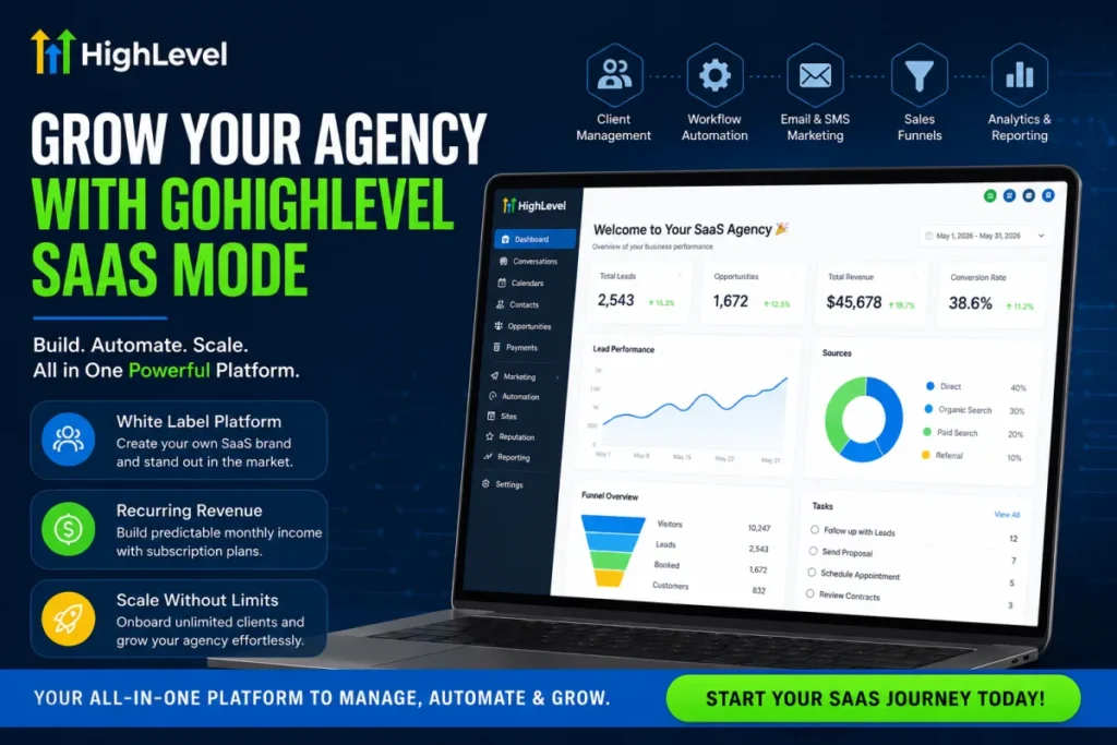 AI in Digital Marketing: How Businesses Are Increasing ROI with Smart Automation in 2026