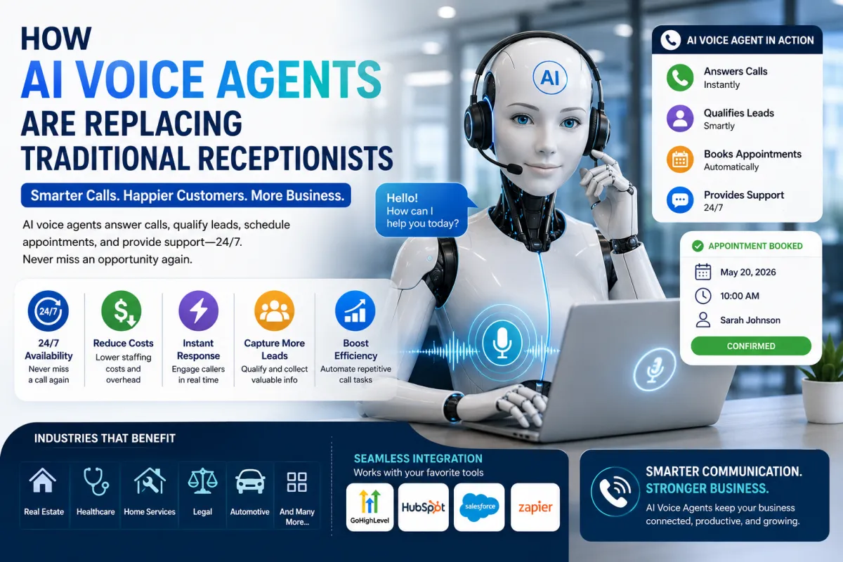 How AI Voice Agents Are Replacing Traditional Receptionists