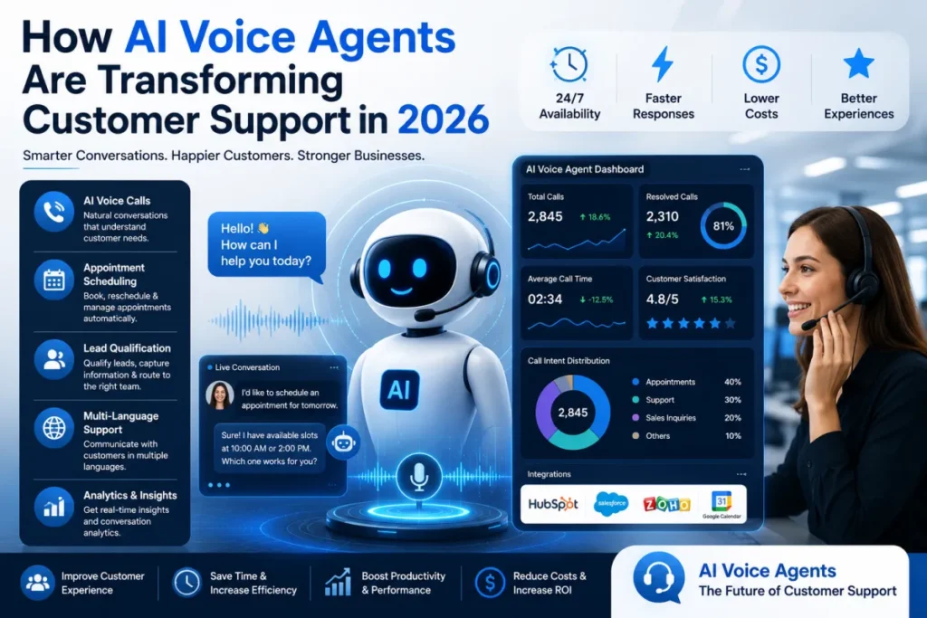 How AI Voice Agents Are Transforming Customer Support in 2026